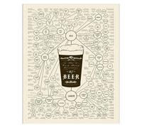 SSOPTMCB Vintage Beer Classification Poster - Canvas Art Set Depicting Hops, Styles & Brewing Lore. Classic Decor for Pub, Study, Den & Industrial Loft.(Unframed,12x18inch(30x45cm))