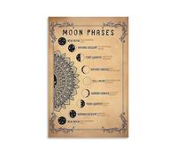 SSOPTMCB Vintage Moon Phases Poster, Lunar Cycle Astronomy Art Print on Canvas, Retro Celestial Wall Decor for Bedroom Living Room(Framed,16x24inch(40x60cm))