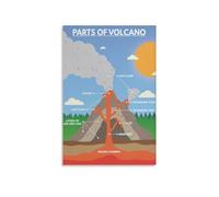 SSOPTMCB Vintage Science Chart, Parts of a Volcano Diagram Poster, Educational School Wall-Art for Geography & Earth Science(Framed,16x24inch(40x60cm))