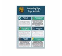SSOPTMCB Visual Guide Prevent Slips Trips and Falls Poster Workplace Best Practices for Office Restaurant Warehouse(Framed,12x18inch(30x45cm))