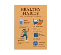 SSOPTMCB Visual Habit for Wellness Daily Routine Chart Motivational Poster Canvas Art for Gym and Home(Unframed,16x24inch(40x60cm))