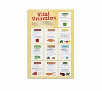 SSOPTMCB Vitamin Rich Foods Chart Canvas Wall-Art Kitchen Poster Essential Nutrition Guide for Dining Room Decor(Unframed,08X12inch(20X30cm))