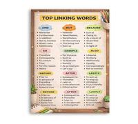 SSOPTMCB Vocabulary Building Poster Transition Words For Better Writing Canvas Wall-Art For Library(Unframed,16x24inch(40x60cm))