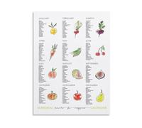 SSOPTMCB Watercolor Food Chart, Seasonal Fruits and Vegetables Print, Modern Kitchen Wall-Art Decor, Healthy Diet Guide for Home and Office (Unframed,12x18inch(30x45cm))