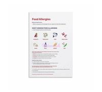 SSOPTMCB Welcome All Dietary Needs Wall-Art, Inclusive Dining Canvas Poster for Home Kitchen Cafe (Framed,12x18inch(30x45cm))