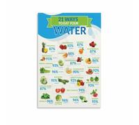 SSOPTMCB Wellness Kitchen Poster Water Content Chart of Common Foods Hydration Infographic for Home Office Gym Decor(Unframed,12x18inch(30x45cm))