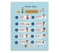 SSOPTMCB Wudu Ablution Chart Islamic Ritual Purification Steps Poster Canvas Print for Islamic Studies and Faith Based Decor(Framed,12x18inch(30x45cm))