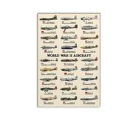 SSOPTMCB WW2 Aircraft Recognition Poster - Vintage Style Educational Chart of Famous Fighter Planes, Enthusiast Gift and Wall Decor Canvas Art(Unframed,16x24inch(40x60cm))