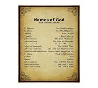 SSOPTMCB Yahweh Names Poster, Christian Wall Art Featuring the Biblical Names of God, Inspirational Print for Worship Space, Office or Gift(Framed,12x18inch(30x45cm))