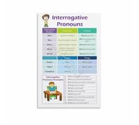 SSOPTMCB Your Grammar Reference Poster Interrogative Pronouns Guide Who Which Whom Chart for Classroom Home Office(Framed,12x18inch(30x45cm))