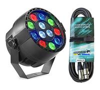 Stagg SLT-ECOPAR XS-2 Foco LED para faros delanteros + cable keepdrum DMX de 3 m