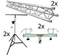 Global Truss F33250 Truss Cover Bundle BK