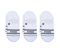 Stance
