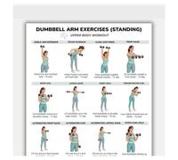 Standing Dumbbell Arm Workout Poster for Women Sculpting Exercise Chart for Lean Strong Arms Canvas Print Fitness Studio Wall Decor