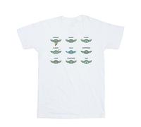Star Wars Camiseta Mandalorian Mood de Grogu de Algodón Niñas (BI39427)