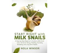 Start Right with Milk Snails: A Step-by-Step Beginner’s Guide to Milk Snail Care, Terrarium Setup, Feeding, Humidity, Breeding, and Long-Term Health