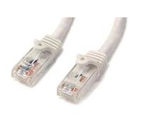 StarTech Cable Ethernet Cat6 RJ45 3m sin Enganches, Blanco (N6PATC3MWH)