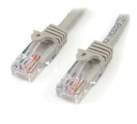 Startech Cable de Red Fast Ethernet Cat5e RJ45 sin Enganche Cable Patch Snagless 3m Gris