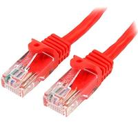 Cable de red STARTECH 0.5m Rojo
