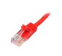 Cable de red STARTECH 0.5m Rojo