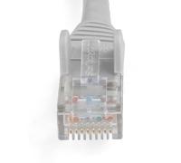 StarTech.com Cable Ethernet CAT6 de 3m - LSZH - Cable de Red de 10 Gigabits de 650MHz y PoE de 100W UTP sin Enganches