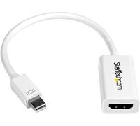 Startech.com conversor de vídeo mini displayport a hdmi con audio ?