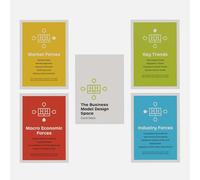 Stattys MetaFox Space Card Deck para diseño de modelo de negocio | Más de 30 tarjetas reutilizables para talleres de estrategia, lienzo de modelo de negocio e innovación, herramienta de pensamiento