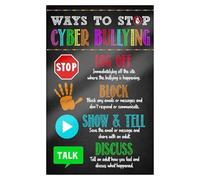 STEM Classroom Management Poster: Stop Think Solve Process for Coding & Computer Technology Education Rules & Keyboarding Guidelines Wall-Art.(Framed,12x18inch(30x45cm))