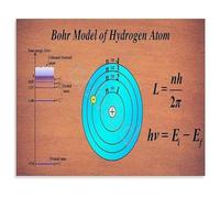 STEM Educational Poster The Bohr Model of a Hydrogen Atom Diagram for Students Study(Framed,12x18inch(30x45cm))