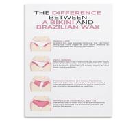 Step By Step Aftercare Master Poster Canvas Art For Beauty Studio And Elegant Home Dressing Area Decor(Framed,16x24inch(40x60cm))