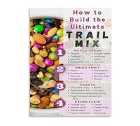 Step by Step Guide on How to Make the Ultimate Trail Mix Recipe Poster for Kitchen Wall Decor Canvas Art Print(Unframed,12x18inch(30x45cm))