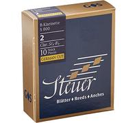 GEWA Adaptador de boquilla.