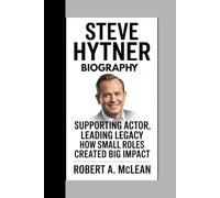 Steve Hytner Biography: Supporting Actor, Leading Legacy - How Small Roles Created Big Impact.