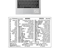 Sticker 2023 Compatible 13-16 Inch Air/Pro keyboard shortcuts