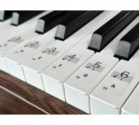 Stickers for keys