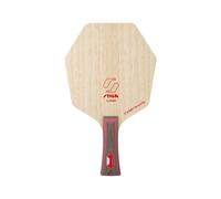 Stiga Cybershape Clipper, Master/Concav