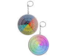 STOBAZA 2 Piezas Llavero de Metal Rueda de Sensaciones Acrílica, Compacto y Antiestrés, Adecuado para Decoración de Llavero o Cartera
