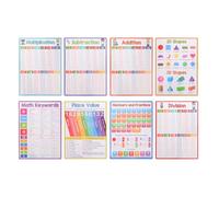 STOBAZA 8 piezas Pósters Educativos Matemáticas Tablas Sumas Multiplicación División Material Didáctico para Primaria y Educación Casa