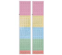 STOBAZA Pegatinas para Aprender Guzheng 2 Piezas Calcomanías Adhesivas para Principiantes y Etiquetas de Notas Musicales para Práctica y Memorización de Cuerdas Reutilizables y