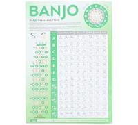 STOBAZA Tabla de Acordes de Banjo en Papel Recubierto Verde Fácil de Leer y Almacenar, Póster Portátil para Principiantes para Práctica Musical