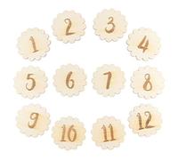 STOBOK Tarjetas Mensuales para Bebés Tarjetas de Número de Mes de Nacimiento Del Bebé Cumpleaños Creativo Infantil Conmemorar Hitos Accesorios de Fotografía 12 Piezas (Números de Encaje)