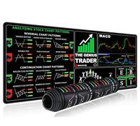 Stock Market Alfombrilla de ratón con teclas de acceso rápido, gran alfombrilla de ratón, divertido regalo para el día del inversionista, alfombrilla de ratón grande para ordenador, alfombrilla de