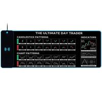 Stock Market Day Trader - Alfombrilla de mouse de carga inalámbrica LED, Crypto Trader Investor, alfombrilla de mouse con patrón de vela, patrones de continuación de inversión, alfombrilla de mouse
