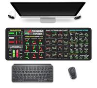 Stock Market Invest Day Trader - Alfombrilla de mouse con patrones de gráficos, alfombrilla de escritorio grande para computadora con bordes cosidos, accesorios de 31.5 x 11.8 pulgadas