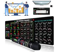 Stock Market Invest Day Trader - Alfombrilla de mouse con patrones de gráficos, alfombrilla grande para mouse de computadora con bordes cosidos, 800 x 300 mm