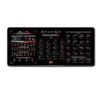 Stock Market Invest Day Trader Trading Mouse Pad Chart Patterns Cheat Sheet,Large Computer Mouse Pad Desk Pad,rading Mat for Desk,with Stitched Edges (A,31.5x11.8in)