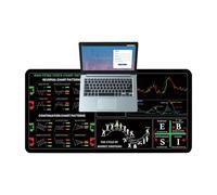 Stock Trading - Tapete para computadora | Almohadilla de escritorio para teclado de gran mercado - 11.8 x 31.5 pulgadas, hoja de trucos con patrones de gráficos con bordes cosidos, guía de inversión