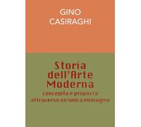 Storia dell'arte moderna concepita e proposta attraverso un'unica immagine