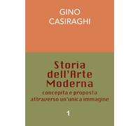 Storia dell'arte moderna concepita e proposta attraverso un'unica immagine