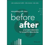 Storytelling con datos – Antes y después: Mejoras prácticas para historias de datos poderosas